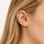 Sterling Silver Square Zirconia Flat Back Earrings worn on the ear